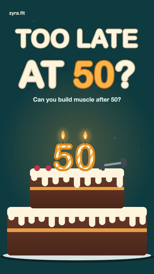 Opening frame of the Zyra film "Can you build muscle after 50?"