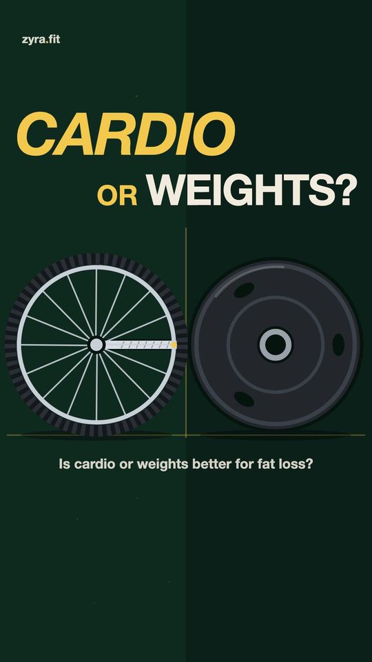 Opening frame of the Zyra film "Is cardio or weights better for fat loss?"