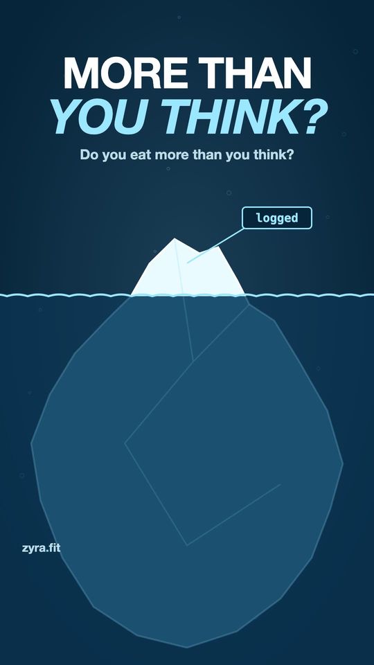 Opening frame of the Zyra film "Do you eat more than you think?"