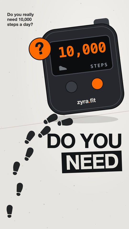 Opening frame of the Zyra film "Do you really need 10,000 steps a day?"