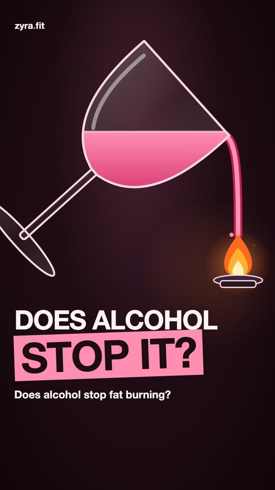 Opening frame of the Zyra film "Does alcohol stop your body using fat for fuel?"