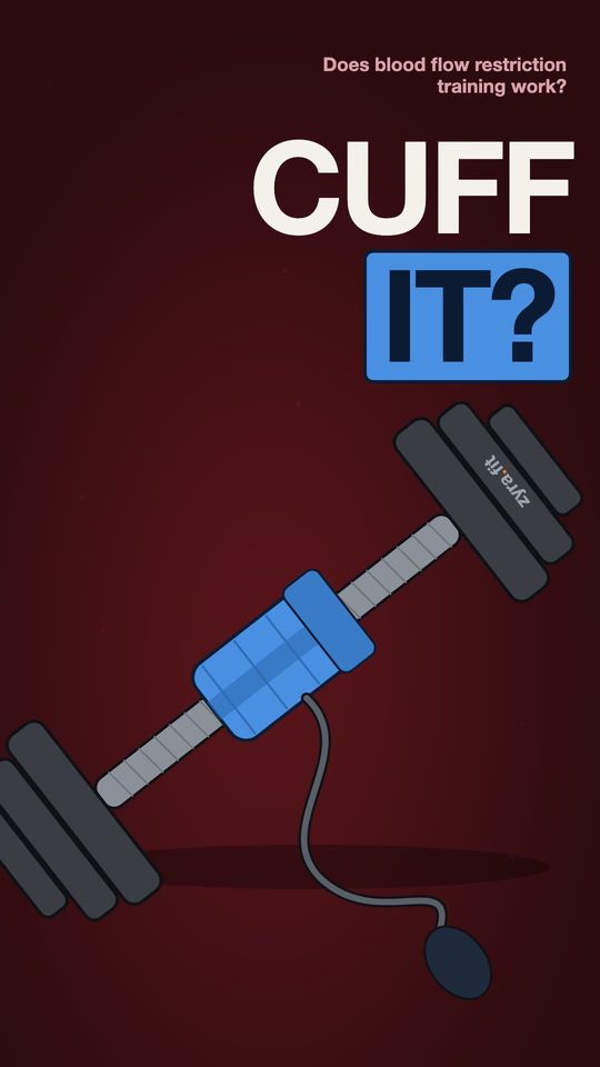 Opening frame of the Zyra film "Does blood flow restriction training work?"