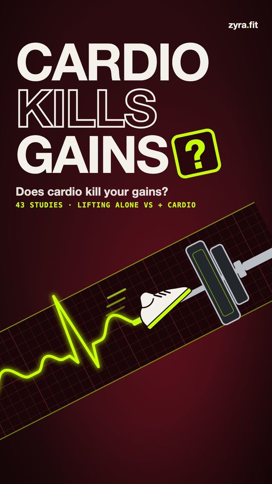 Opening frame of the Zyra film "Does cardio kill your gains?"