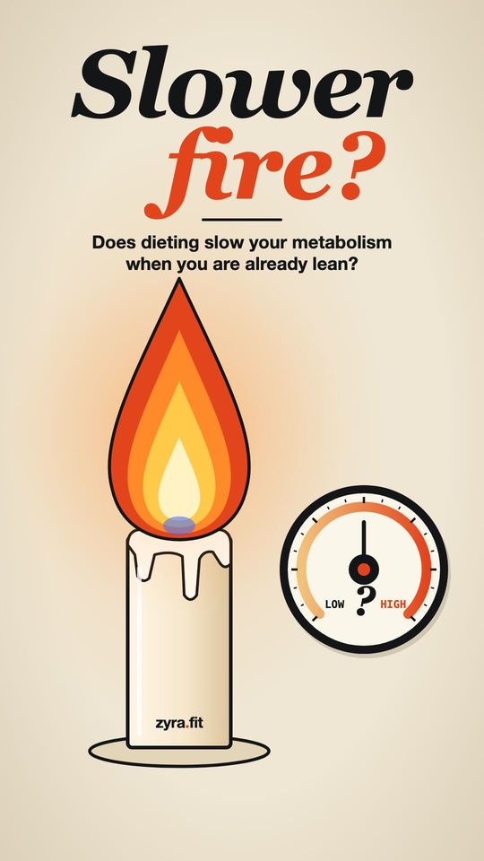 Opening frame of the Zyra film "Does dieting slow your metabolism when you are already lean?"