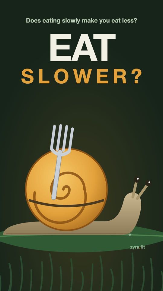 Opening frame of the Zyra film "Does eating slowly make you eat less?"