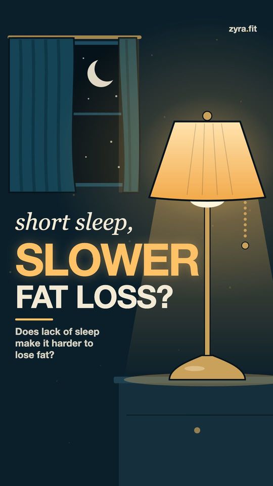 Opening frame of the Zyra film "Does lack of sleep make it harder to lose fat?"