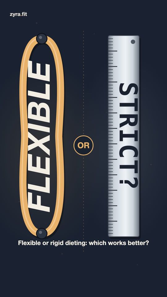 Opening frame of the Zyra film "Flexible or rigid dieting: which works better?"