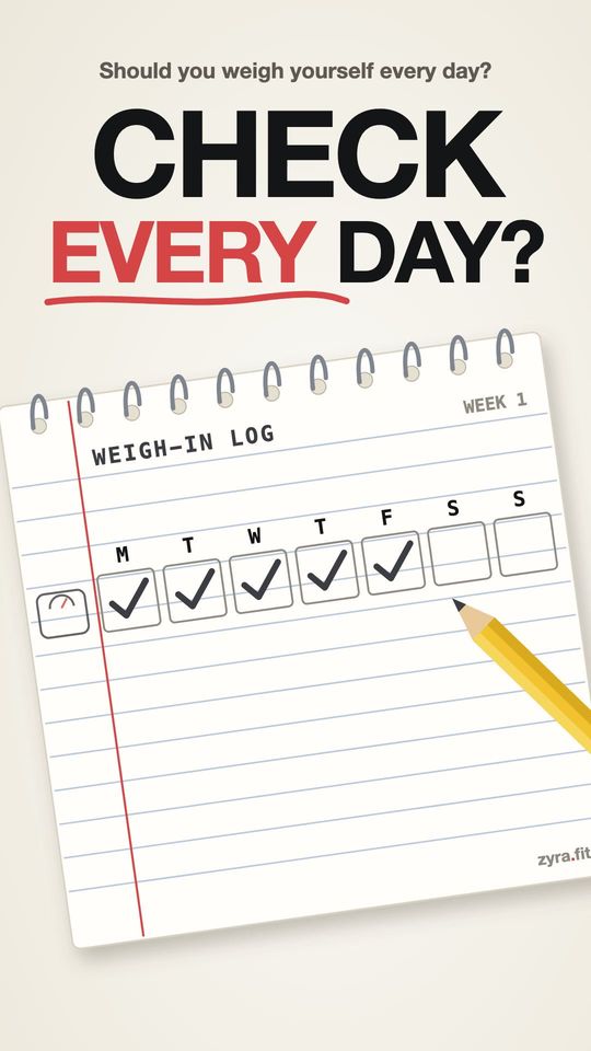Opening frame of the Zyra film "Should you weigh yourself every day?"
