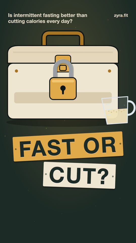 Opening frame of the Zyra film "Is intermittent fasting better than cutting calories every day?"