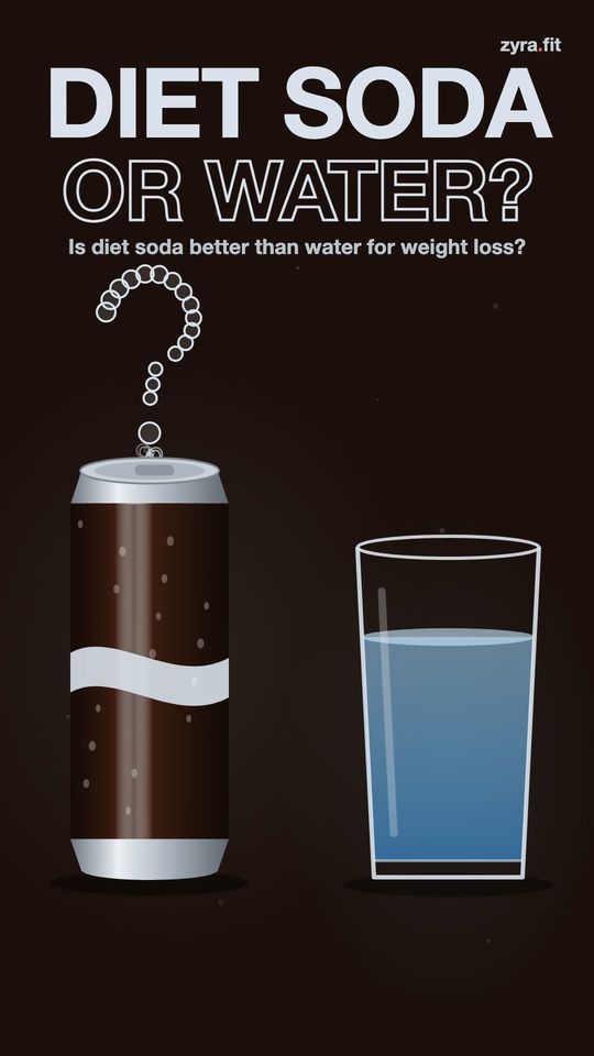 Opening frame of the Zyra film "Is diet soda better than water for weight loss?"