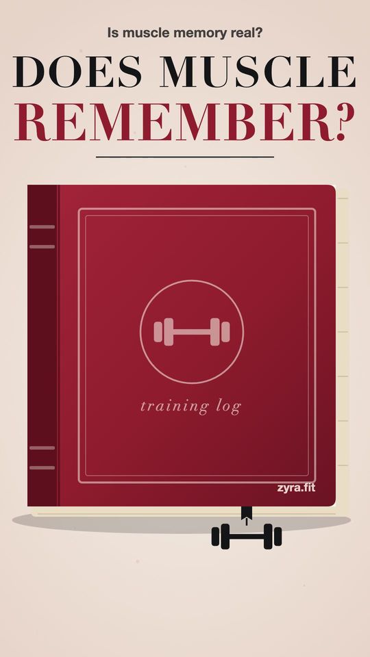 Opening frame of the Zyra film "Is muscle memory real?"