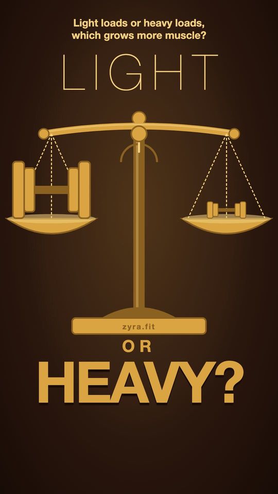 Opening frame of the Zyra film "Light loads or heavy loads, which grows more muscle?"