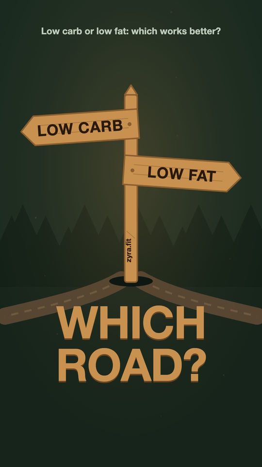 Opening frame of the Zyra film "Low carb or low fat: which works better?"