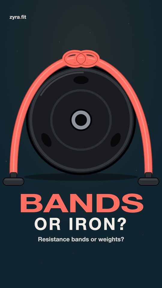 Opening frame of the Zyra film "Resistance bands or weights?"