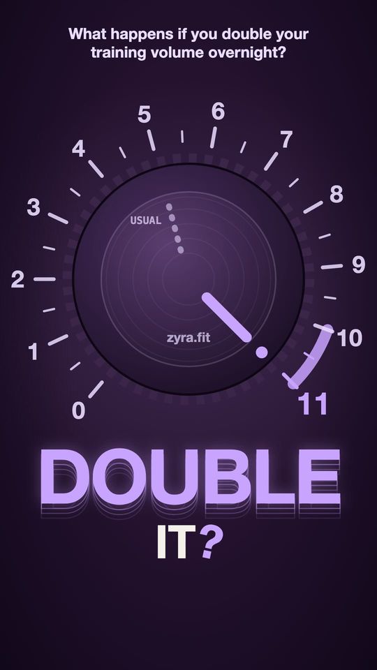 Opening frame of the Zyra film "What happens if you double your training volume overnight?"